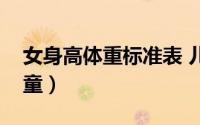 女身高体重标准表 儿童（身高体重对照表女童）