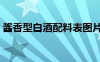 酱香型白酒配料表图片（酱香型白酒配料表）