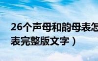 26个声母和韵母表怎么写（26个声母和韵母表完整版文字）