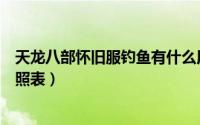 天龙八部怀旧服钓鱼有什么用（天龙八部怀旧服钓鱼等级对照表）