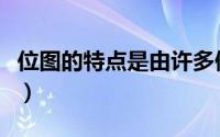位图的特点是由许多像素点组成（位图的特点）