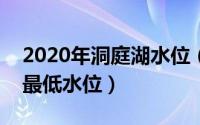 2020年洞庭湖水位（洞庭湖历史最高水位和最低水位）