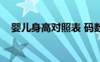 婴儿身高对照表 码数（婴儿身高对照表）