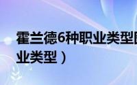 霍兰德6种职业类型图表汇总（霍兰德6种职业类型）