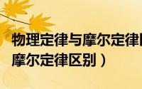 物理定律与摩尔定律区别是什么（物理定律与摩尔定律区别）