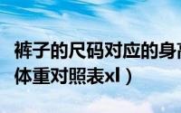 裤子的尺码对应的身高体重（裤子尺码与身高体重对照表xl）