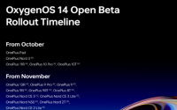 OnePlus推出OxygenOS 14 Open Beta推出时间表