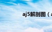 aj5解剖图（aj5拆解测评）