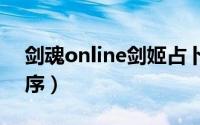剑魂online剑姬占卜（剑魂剑姬天赋加点顺序）