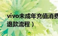 vivo未成年充值消费申诉（vivo未成年消费退款流程）