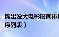 熊出没大电影时间排序（熊出没大电影时间顺序列表）