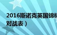 2016斯诺克英国锦标赛（斯诺克英国锦标赛对战表）