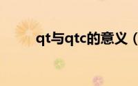 qt与qtc的意义（qt和qtc的区别）