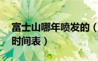 富士山哪年喷发的（富士山历史共喷发18次时间表）