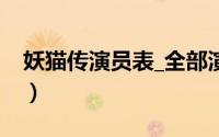 妖猫传演员表_全部演员介绍（妖猫传演员表）
