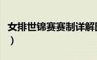 女排世锦赛赛制详解图（女排世锦赛赛制详解）