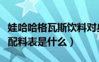 娃哈哈格瓦斯饮料对身体好吗（娃哈哈格瓦斯配料表是什么）