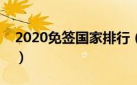 2020免签国家排行（各国签证免签国家名单）