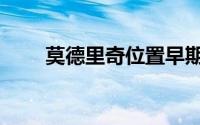 莫德里奇位置早期（莫德里奇位置）