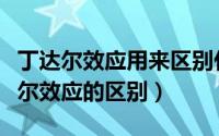 丁达尔效应用来区别什么（达尔文效应和丁达尔效应的区别）