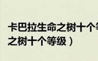 卡巴拉生命之树十个等级是什么（卡巴拉生命之树十个等级）