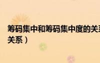 筹码集中和筹码集中度的关系是（筹码集中和筹码集中度的关系）
