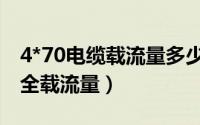 4*70电缆载流量多少（4*70平方铜芯电缆安全载流量）