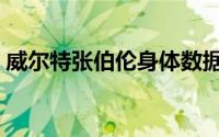 威尔特张伯伦身体数据（威尔特张伯伦儿子）