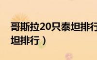哥斯拉20只泰坦排行榜最新（哥斯拉20只泰坦排行）