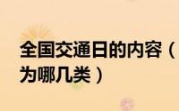 全国交通日的内容（10月09日交通文化可分为哪几类）