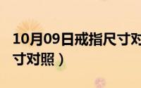10月09日戒指尺寸对照表（10月09日戒指尺寸对照）