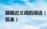 凝视近义词的词语（10月09日凝视近义词一览表）
