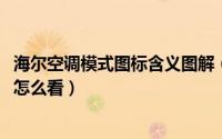 海尔空调模式图标含义图解（10月09日海尔空调的模式图标怎么看）