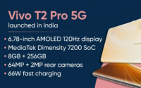 配备联发科天玑7200和120Hz显示屏的VivoT2Pro 5G手机推出