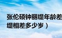 张伦硕钟丽缇年龄差（10月10日张伦硕钟丽缇相差多少岁）