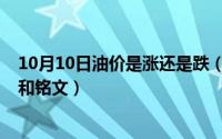 10月10日油价是涨还是跌（10月10日无限火力掘墓者出装和铭文）