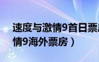 速度与激情9首日票房（10月10日速度与激情9海外票房）