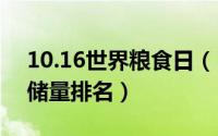 10.16世界粮食日（10月08日世界各国铀矿储量排名）
