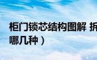 柜门锁芯结构图解 拆卸（10月08日柜门锁有哪几种）