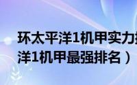 环太平洋1机甲实力排名（10月12日环太平洋1机甲最强排名）