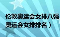 伦敦奥运会女排八强（10月08日2008年伦敦奥运会女排排名）
