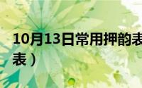 10月13日常用押韵表达（10月13日常用押韵表）