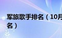 军旅歌手排名（10月15日十大军旅歌唱家排名）