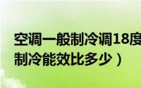 空调一般制冷调18度好吗（10月18日空调的制冷能效比多少）
