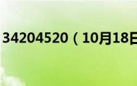 34204520（10月18日潮州淡浮院历史由来）