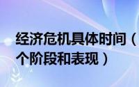 经济危机具体时间（10月21日经济危机的四个阶段和表现）