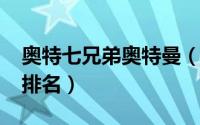 奥特七兄弟奥特曼（10月22日奥特曼七兄弟排名）