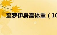 奎罗伊身高体重（10月31日奎罗伊多高）