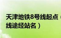 天津地铁8号线起点（10月08日天津地铁8号线途经站名）