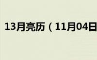 13月亮历（11月04日眼镜规格型号对照表）
